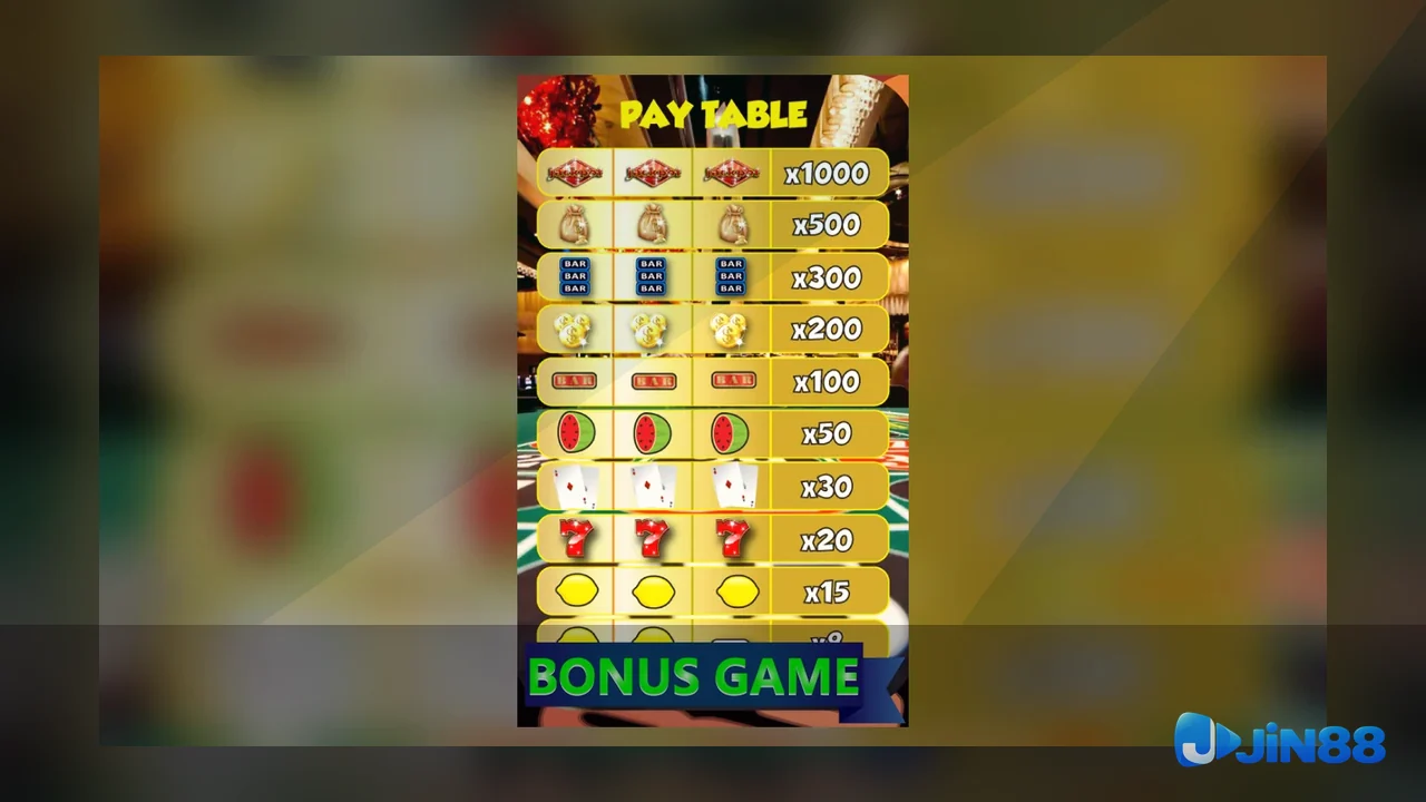 Bắt đầu với Slot: xác định đúng mục cần tra cứu – quy trình khi đổi trình duyệt cho người đang xử lý lỗi